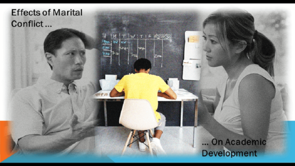 marital conflict and academic development