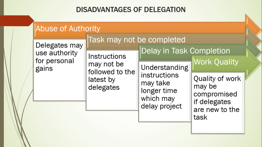 disadvantages of delegation of authority