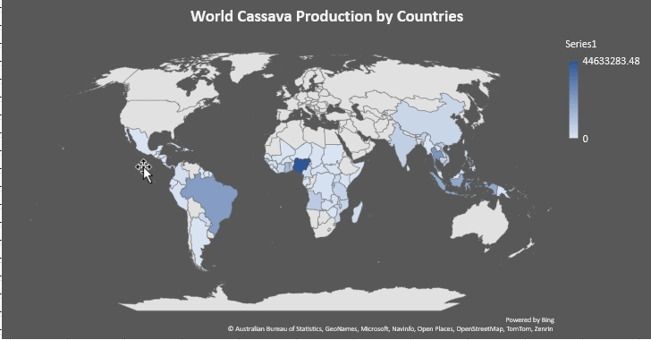 world cassava production data -