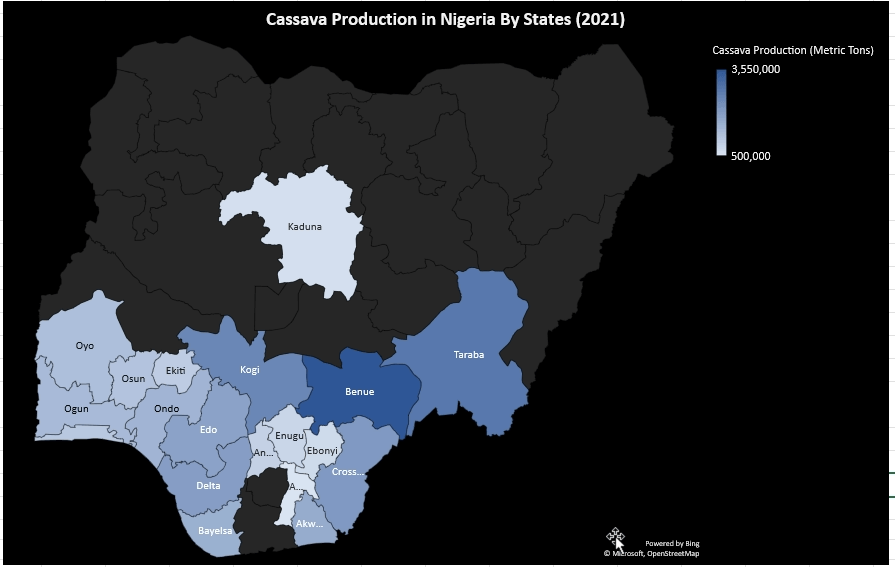 How many metric tons of cassava does Nigeria produce? View production by top 20 states