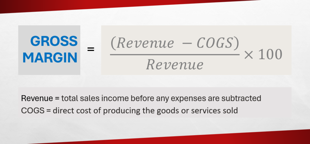 financial metrics - calculating Gross Margin