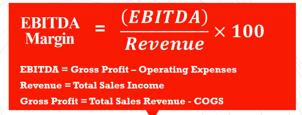 saas financial metrics - calculate EBITDA margin