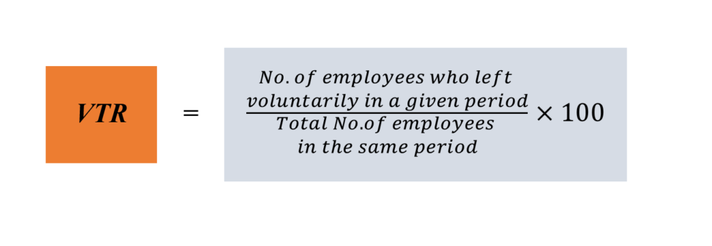 financial and non-financial metrics - calculating voluntary employee turnover rate