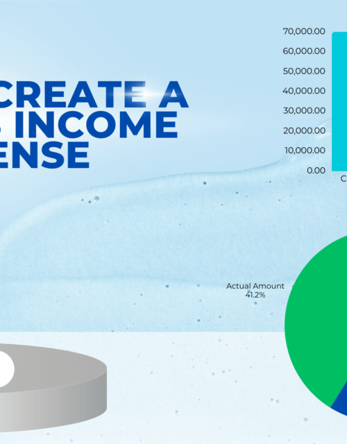 Business income and expense tracker in excel template for budget management